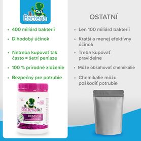 Baktérie pre Vašu DOMOVÚ ČISTIAREŇ ODPADOVÝCH VÔD 500g