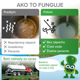 Baktérie pre Vašu DOMOVÚ ČISTIAREŇ ODPADOVÝCH VÔD 500g