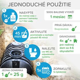 Baktérie pre Vašu DOMOVÚ ČISTIAREŇ ODPADOVÝCH VÔD 500g