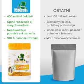 Baktérie pre Vašu LATRÍNU 500g