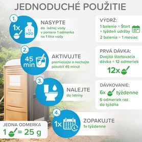 Baktérie pre Vašu LATRÍNU 500g