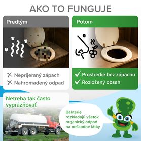Baktérie pre Vašu LATRÍNU 500g