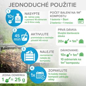 Baktérie pre Váš KOMPOST 500g