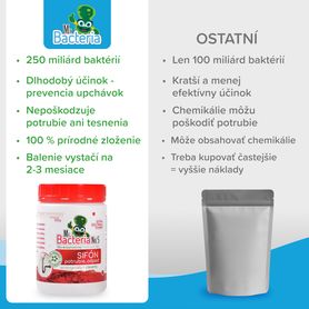 Baktérie pre Váš SIFÓN, POTRUBIE, ODPAD 500g