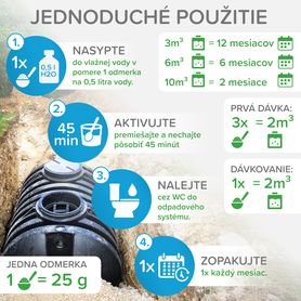 Baktérie pre Váš SEPTIK A ŽUMPU 500g