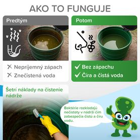 Baktérie pre Vaše NÁDRŽE S DAŽĎOVOU VODOU 500g
